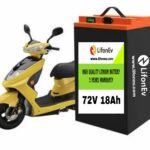 72Volt 18Ah